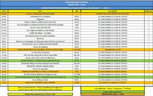 Planning randonnées 1ier semestre 2025