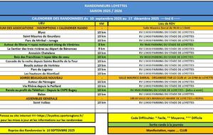 Calendrier des randonnées 2ième semestre 2025