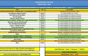 Calendrier des randonnées 2ième semestre 2026