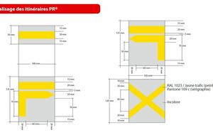 BALISAGE : LOYETTES CIRCUIT OUEST