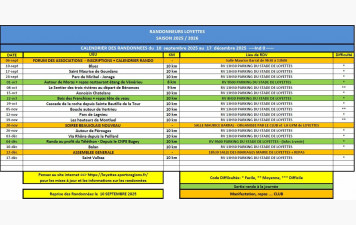 Calendrier des randonnées 2ième semestre 2025