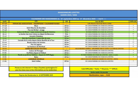 Calendrier des randonnées 2ième semestre 2025